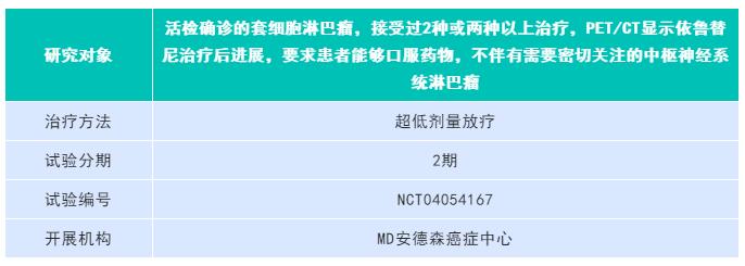 套细胞淋巴瘤.jpg