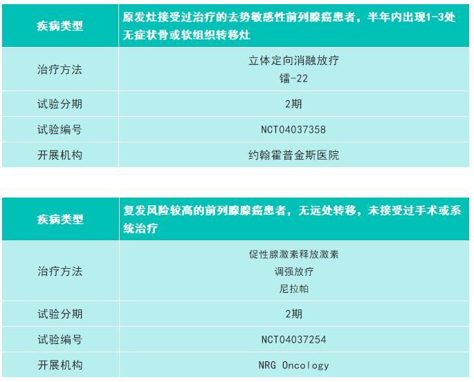 前列腺癌.jpg