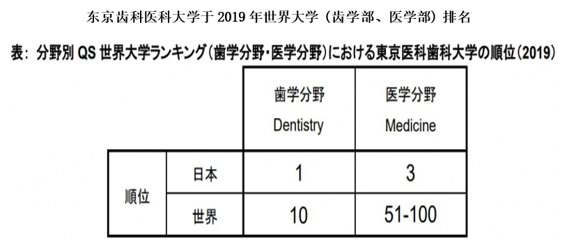官网数据.png