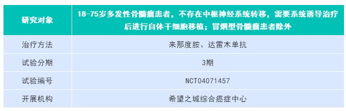 多发性骨髓瘤.jpg