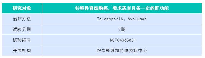 8月下旬临床试验汇总丨肺癌、乳腺癌、胃癌、结直肠癌及实体瘤等正在招募4.jpg