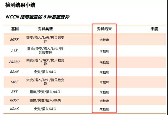 向癌症“亮剑”（二）：正确认识靶向治疗5.jpg