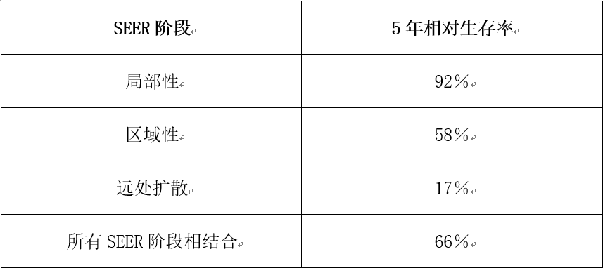 微信截图_20210301104912.png