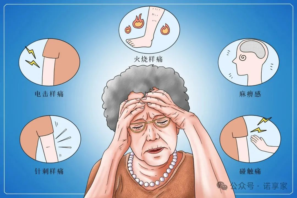 糖尿病的症状